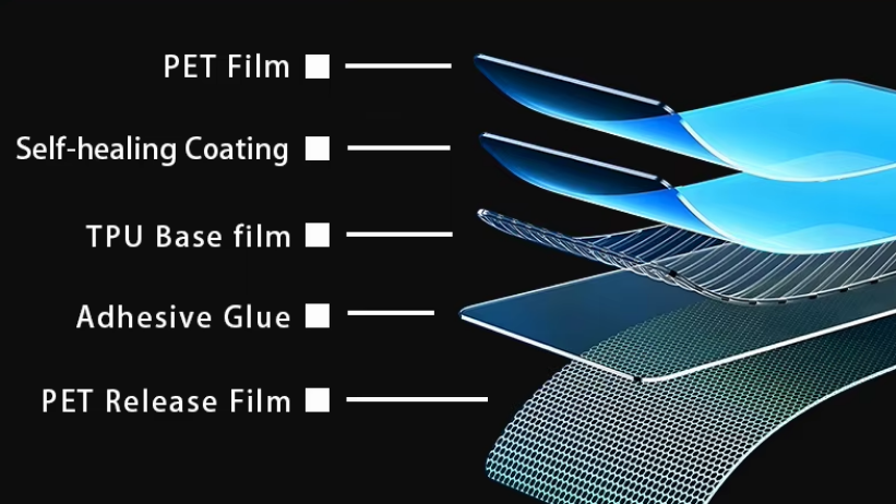 Gloss PFF Paint Protection Film